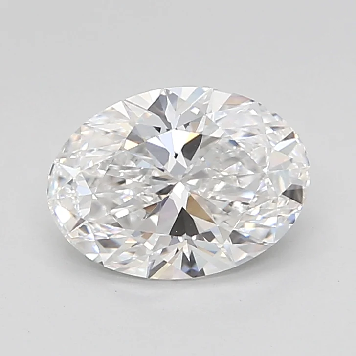 Diamond view