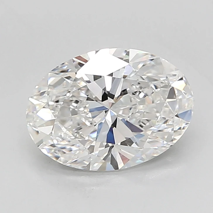 Diamond view